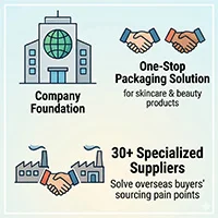 thinkepack journey2018