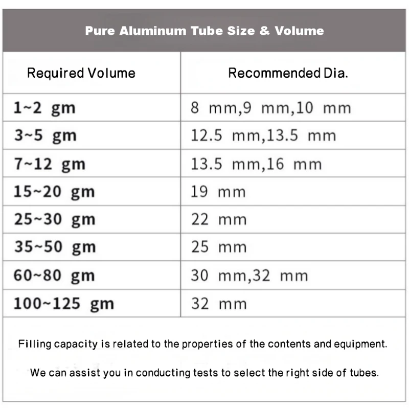 30ml/1.01oz Collapsible Aluminum Cosmetic Tubes for Multi-Purpose Adhesive Hair Dye