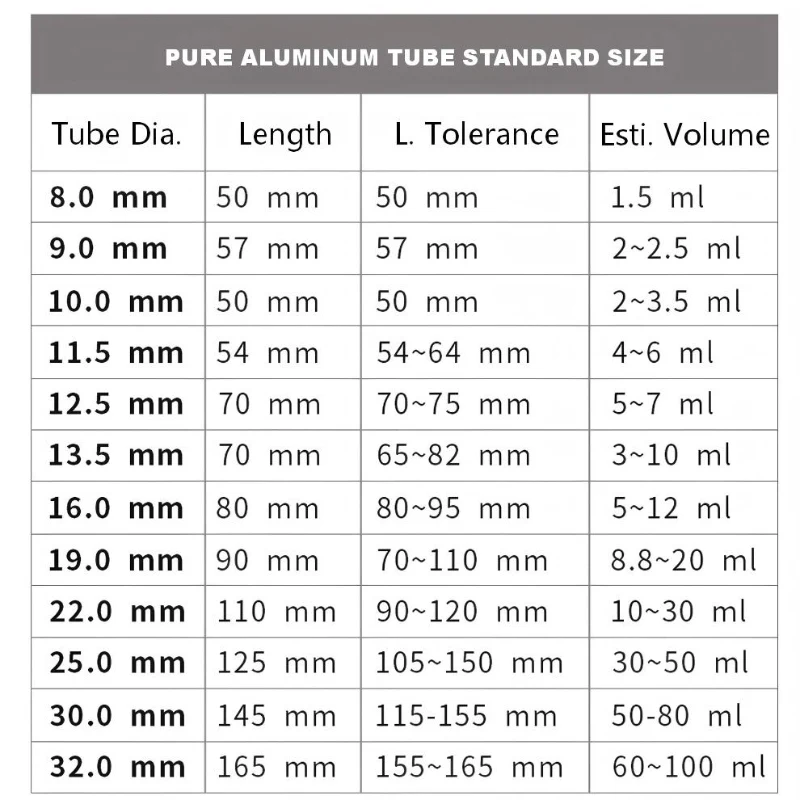 Food Grade Inner Coating Squeeze Soft Tube 30g 50g 60g 70g 100g Aluminum Energy Gel Packaging Tube