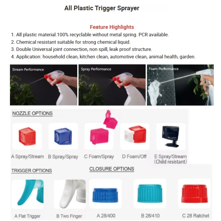 High Quality OEM ODM 24/410 28/410 Plastic Fine Mist Trigger Sprayer for Household Daily Cleaning